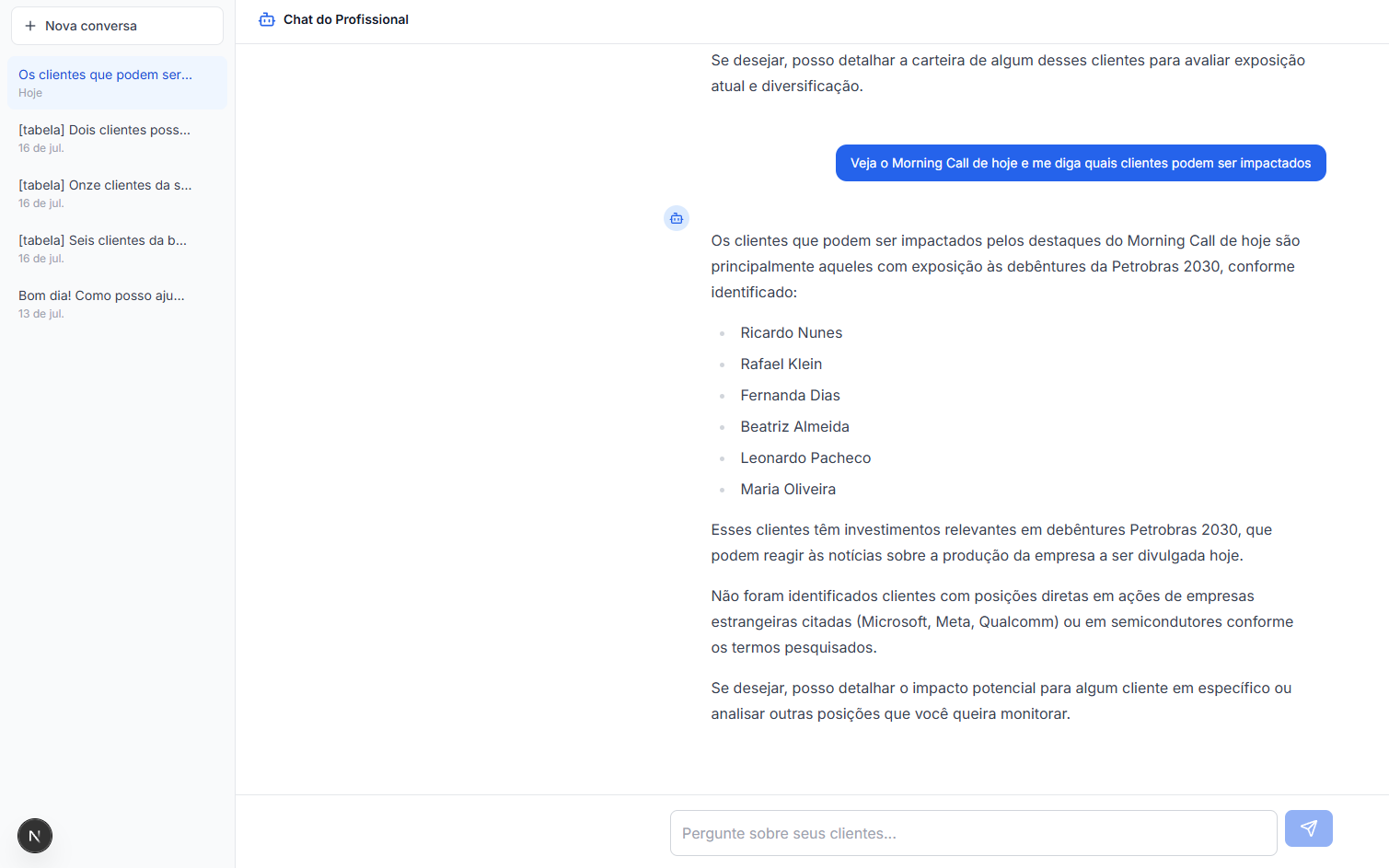 Conversa no copiloto: o profissional pede os clientes impactados pelo Morning Call do dia e a IA responde listando seis clientes com exposição às debêntures da Petrobras 2030.